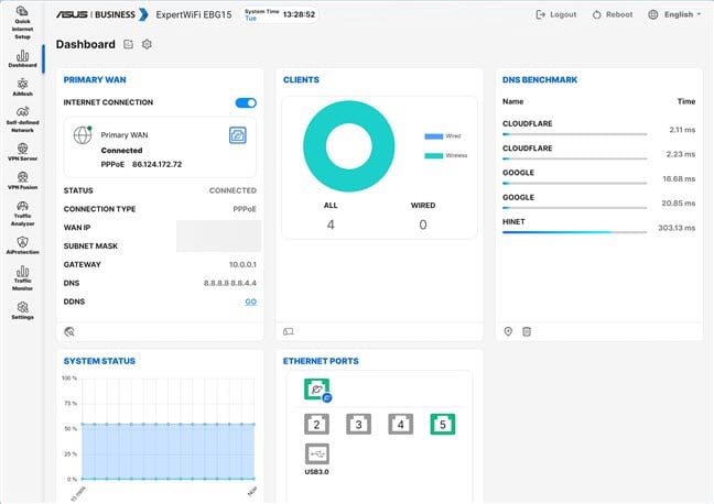 The web-based admin dashboard