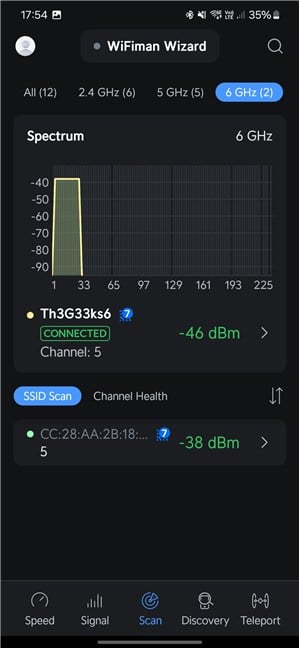 Check the 6 GHz channels used in your area