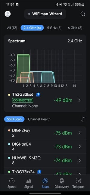 Check the 2.4 GHz channels used in your area