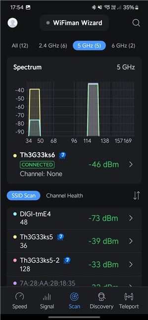 Check the 5 GHz channels used in your area