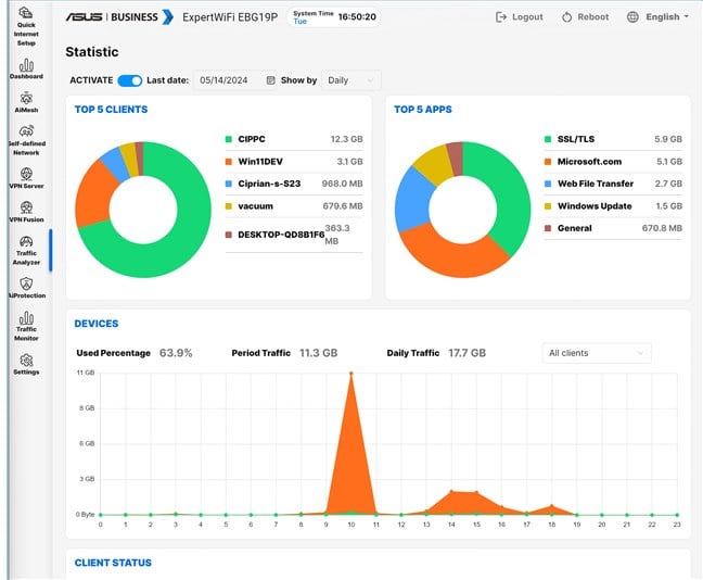 Checking the Traffic Analyzer