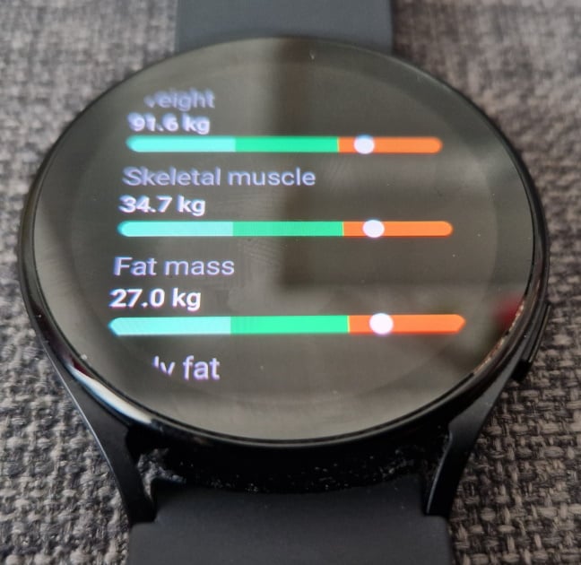 The body composition measurements are useful