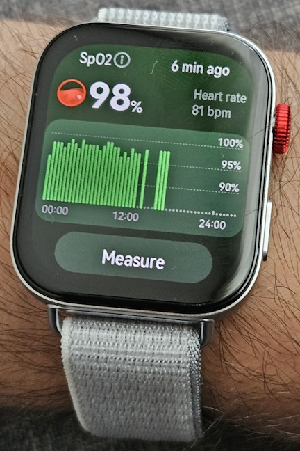 Measuring your SpO2