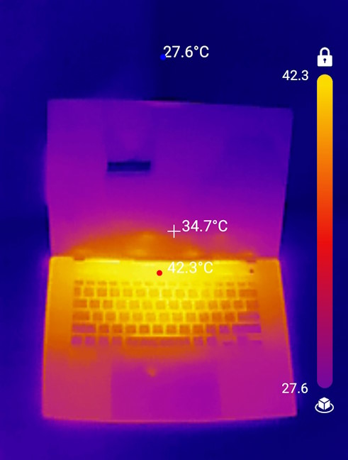 How hot the ASUS Zenbook S 16 gets