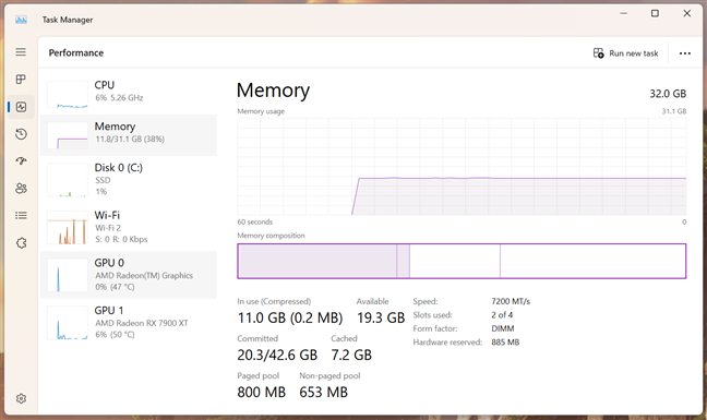 Details about the memory shown in Task Manager