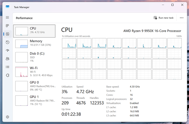 The AMD Ryzen 9 9950X is a 16-core processor