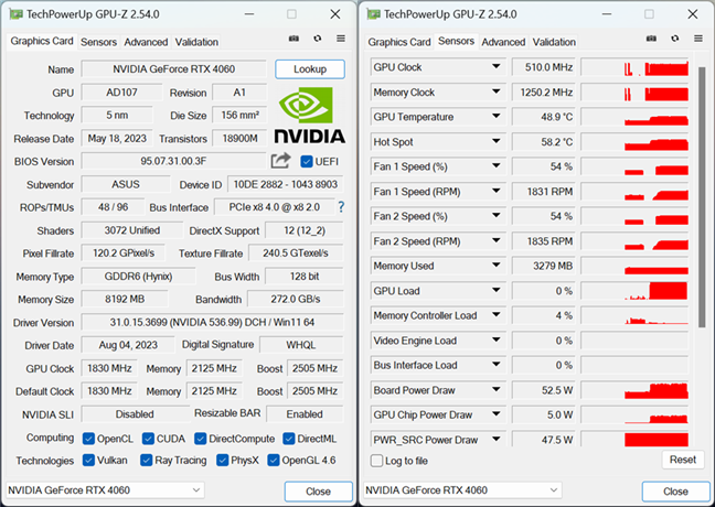 Tech specs of the ASUS Dual GeForce RTX 4060 OC Edition