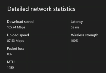 The Wi-Fi speed you get on an Xbox One