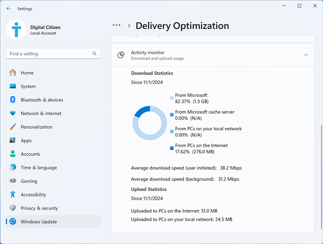 The statistics shown for Delivery Optimization in Windows 11