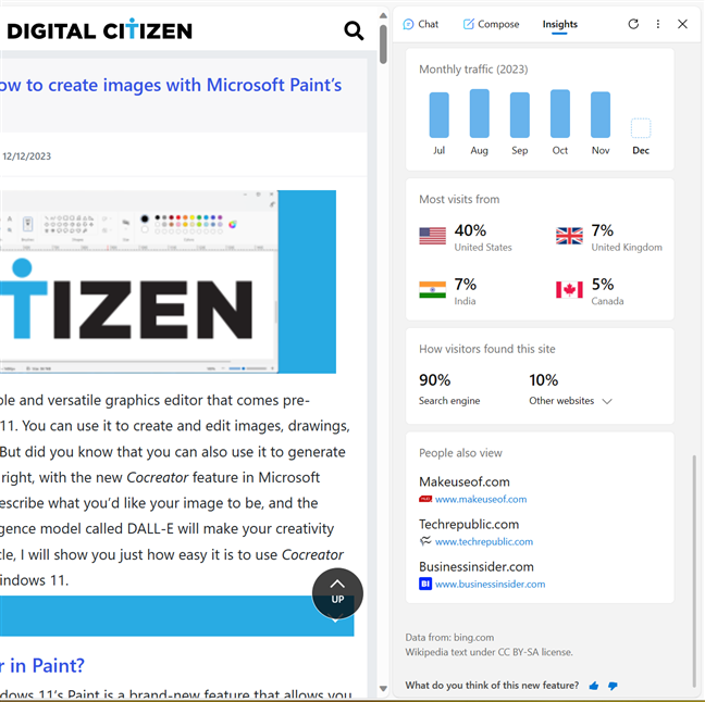 Analytics data shown by Copilot in Edge