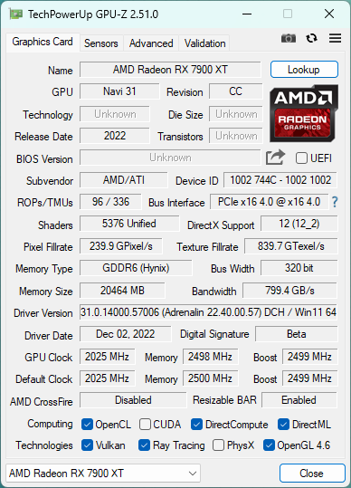 Details about the AMD Radeon RX 7900 XT shown by GPU-Z